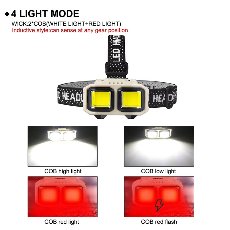 Lanterna de Cabeça COB LED Rec - Christmas Lights Outdoor avaliação e preço